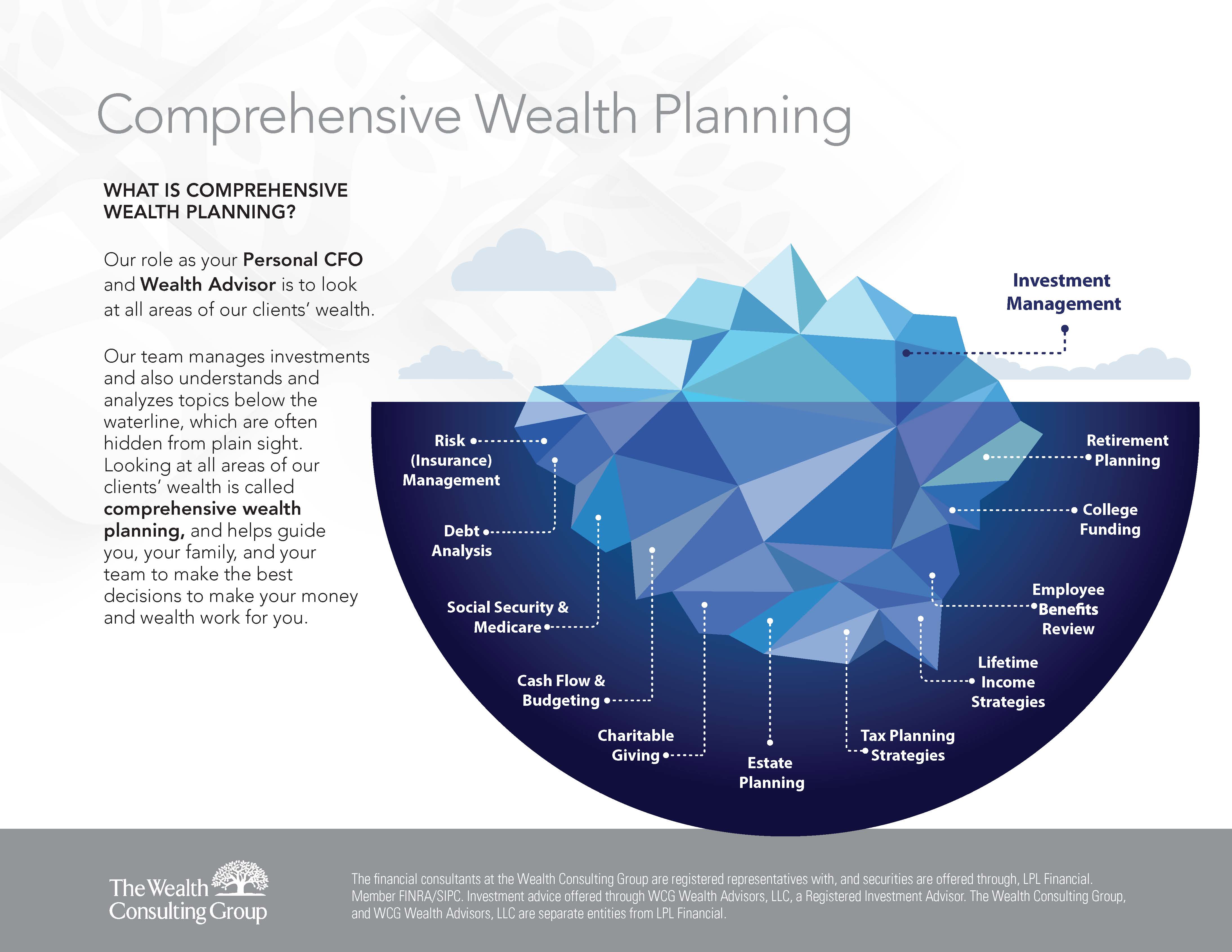 private-client-group-the-wealth-consulting-group